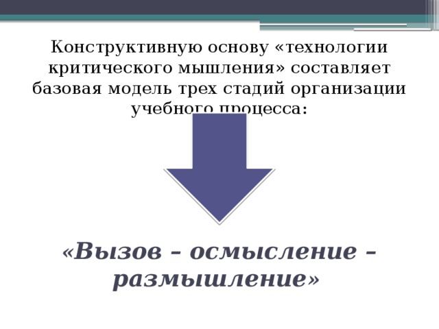 Конструктивную основу «технологии критического мышления» составляет базовая модель трех стадий организации учебного процесса: « Вызов – осмысление – размышление »  