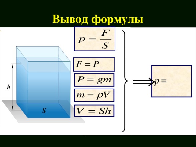 Как рассчитать давление жидкости на стенки сосуда. Вывод формулы давления жидкости. Давление газа на стенки сосуда формула. Давление газа на стенки сосуда вывод формулы. Давление жидкости на стенки сосуда.