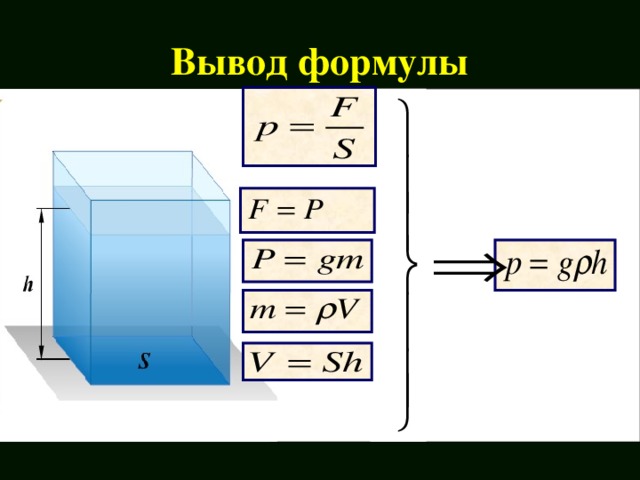 Формула для вычисления давления на стенки сосуда