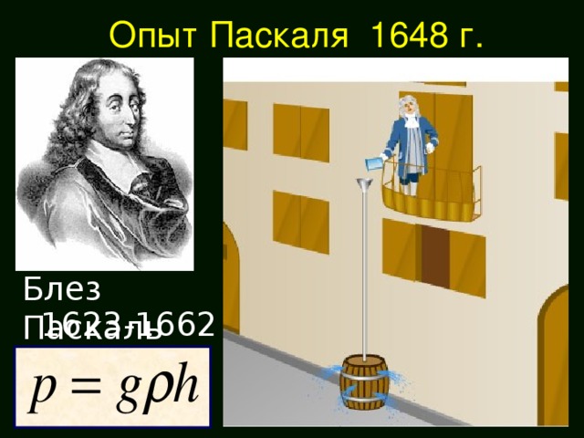 Опыт Паскаля 1648 г. Блез Паскаль 1623-1662