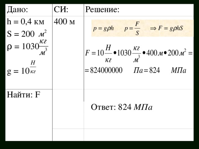 Дано: СИ: h  = 0,4 км  S = 200 ρ = 1030 g = 10 4 00 м Найти: F Решение:  Ответ: 824 МПа