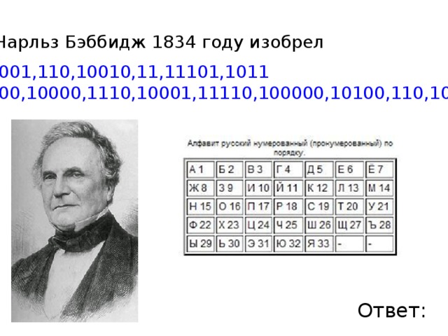 Чарльз Бэббидж 1834 году изобрел 10001,110,10010,11,11101,1011 1100,10000,1110,10001,11110,100000,10100,110,10010 Ответ: 