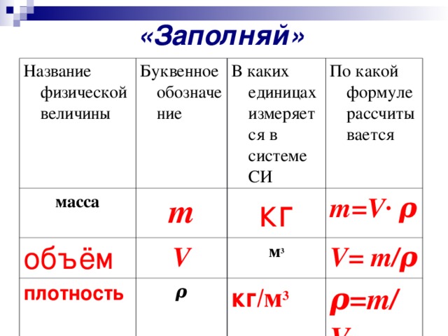 Объем системы