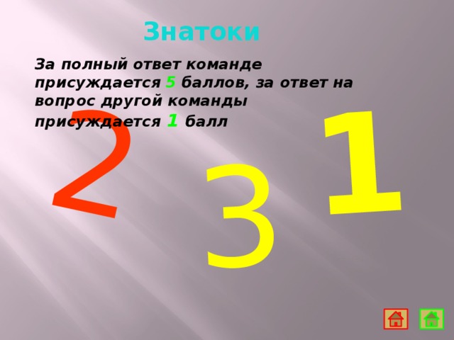 1 2 3 Знатоки За полный ответ команде присуждается 5 баллов, за ответ на вопрос другой команды присуждается  1  балл  