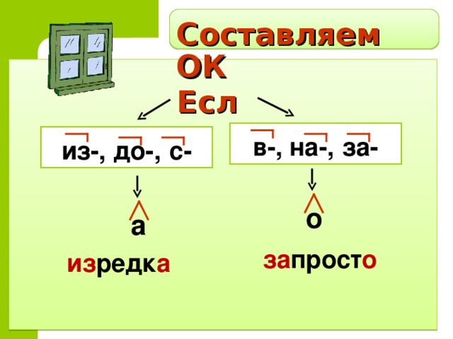 Составляем ОК Если в-, на-,  за- из-, до-,  с- о а за прост о из редк а 