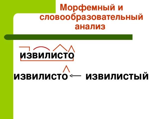 Схема словообразовательного разбора