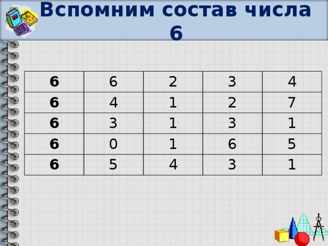 Числа от 1 до 5.Состав числа 5
