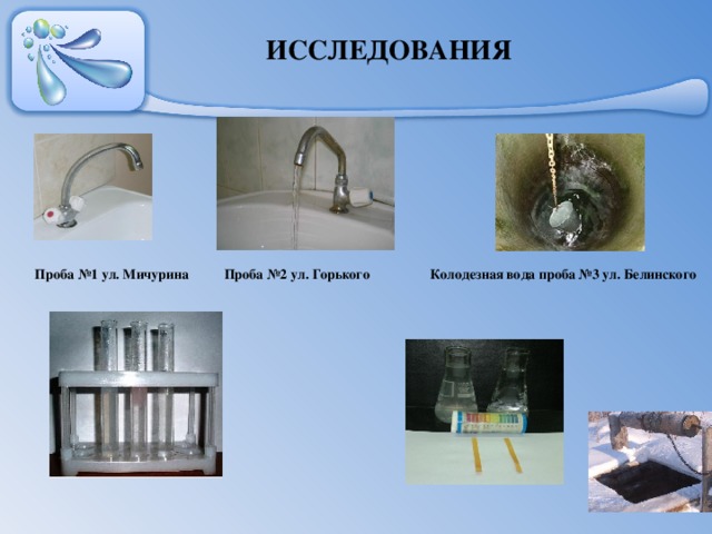  ИССЛЕДОВАНИЯ Проба №1 ул. Мичурина Проба №2 ул. Горького Колодезная вода проба №3 ул. Белинского 