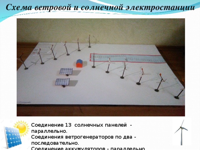 Солнце, воздух и Земля-наши лучшие друзья!!!