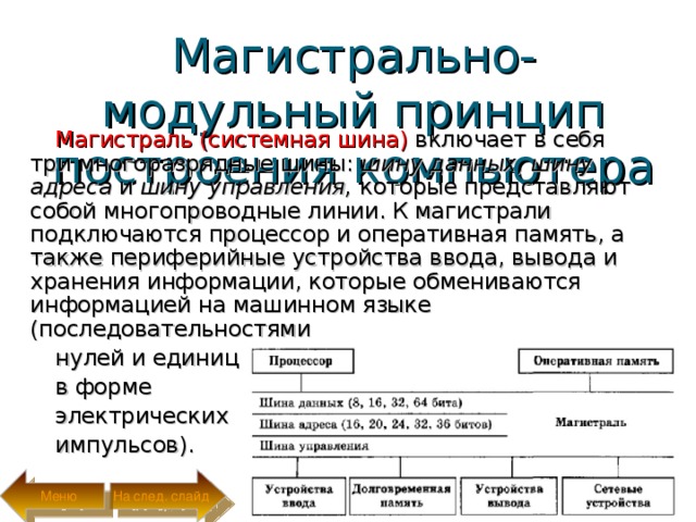 Магистрально модульный принцип