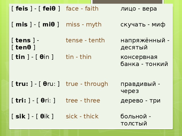 Отработка произношения английских звуков TH - [θ] и [ð]
