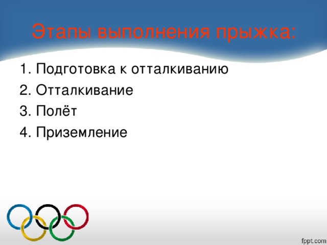 Этапы выполнения прыжка: 1. Подготовка к отталкиванию 2. Отталкивание 3. Полёт 4. Приземление 