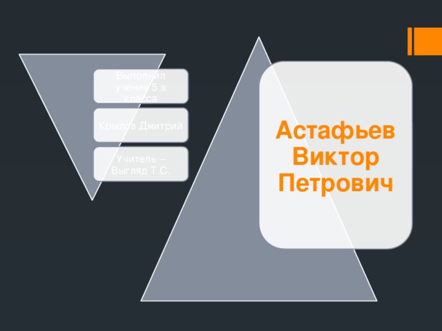 Астафьев Виктор Петрович Выполнил ученик 5 в класса Крылов Дмитрий Учитель – Выгляд Т.С. 