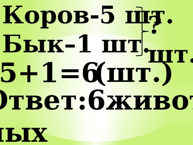 Коров-5 шт. Бык–1 шт. ?шт. (шт.) 5+1=6 Ответ:6живот- ных 
