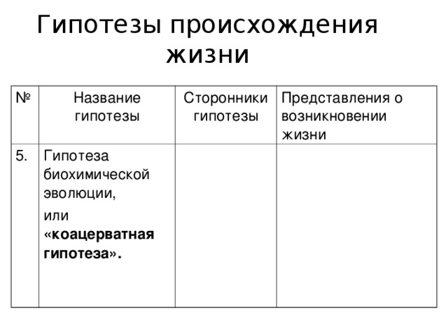 Проверялась гипотеза о том что выбор хобби спорт компьютер искусство зависит от пола