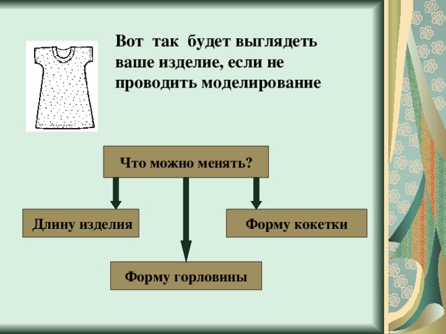 На основе чертежа плечевого изделия с цельнокроеным рукавом можно сшить