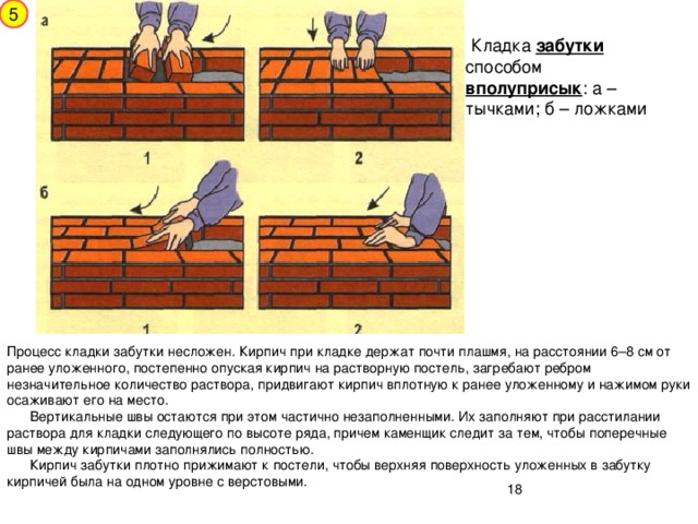 5   Кладка забутки способом вполуприсык : а – тычками; б – ложками Процесс кладки забутки несложен. Кирпич при кладке держат почти плашмя, на расстоянии 6–8 см от ранее уложенного, постепенно опуская кирпич на растворную постель, загребают ребром незначительное количество раствора, придвигают кирпич вплотную к ранее уложенному и нажимом руки осаживают его на место.        Вертикальные швы остаются при этом частично незаполненными. Их заполняют при расстилании раствора для кладки следующего по высоте ряда, причем каменщик следит за тем, чтобы поперечные швы между кирпичами заполнялись полностью.        Кирпич забутки плотно прижимают к постели, чтобы верхняя поверхность уложенных в забутку кирпичей была на одном уровне с верстовыми.  