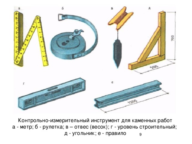 Контрольно-измерительный инструмент для каменных работ  а - метр; б - рулетка; в – отвес (весок); г - уровень строительный; д - угольник; е - правило  