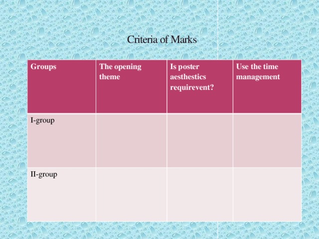     Criteria of Marks Groups The opening theme I-group Is poster aesthestics requirevent? II-group Use the time management 