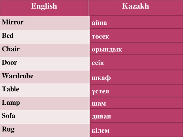 .     English Kazakh  Mirror Bed Chair  Door Wardrobe  Table  Lamp Sofa Rug айна төсек орындық есік шкаф үстел шам диван кілем 
