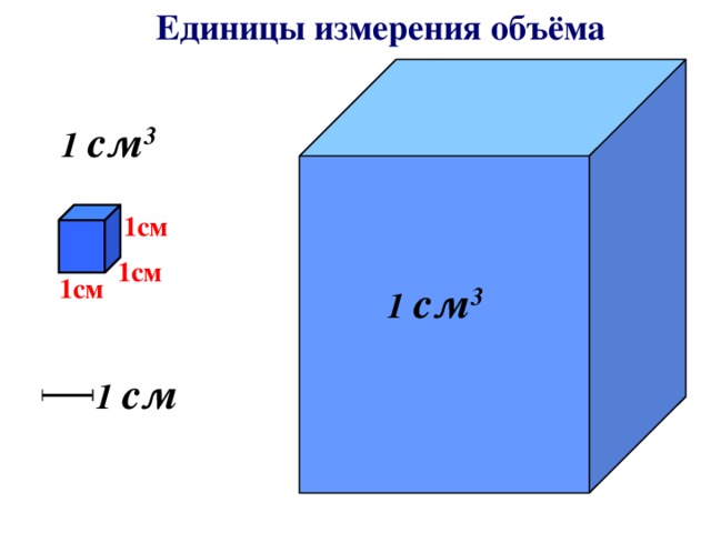 Обычный объем