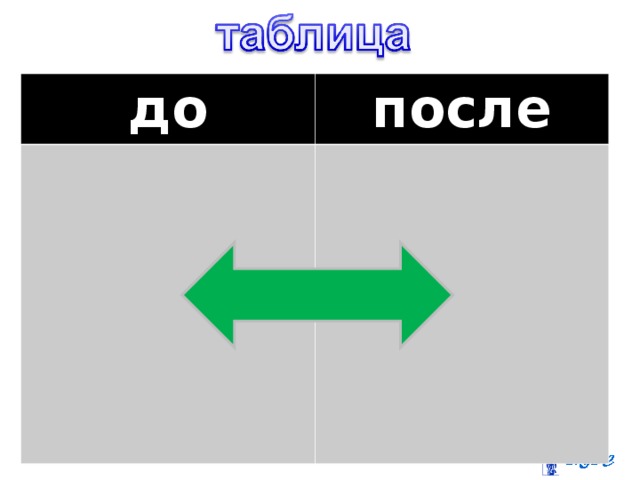 до после 