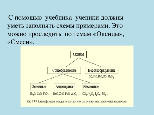 Кто жил в семье борьки заполните схему