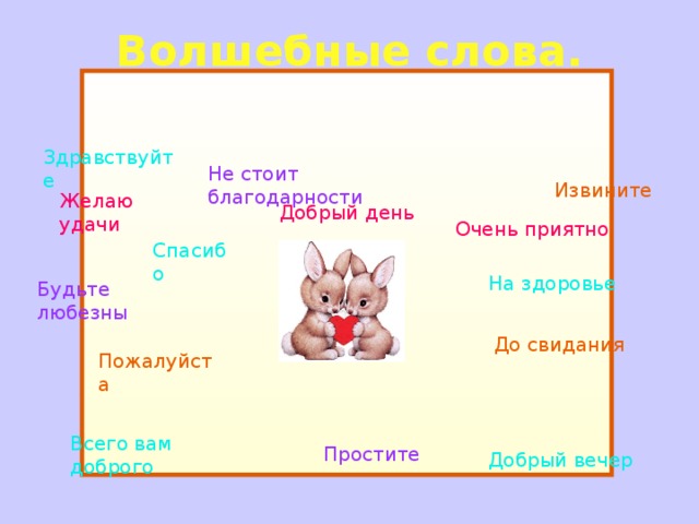 Волшебные слова. Здравствуйте Не стоит благодарности Извините Желаю удачи Добрый день Очень приятно Спасибо На здоровье Будьте любезны До свидания Пожалуйста Всего вам доброго Простите Добрый вечер 