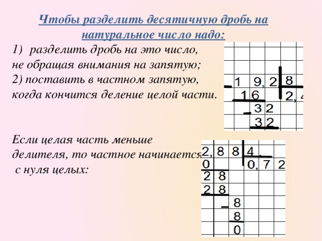 Деление на десятичных дробей на натуральное число 5 класс презентация