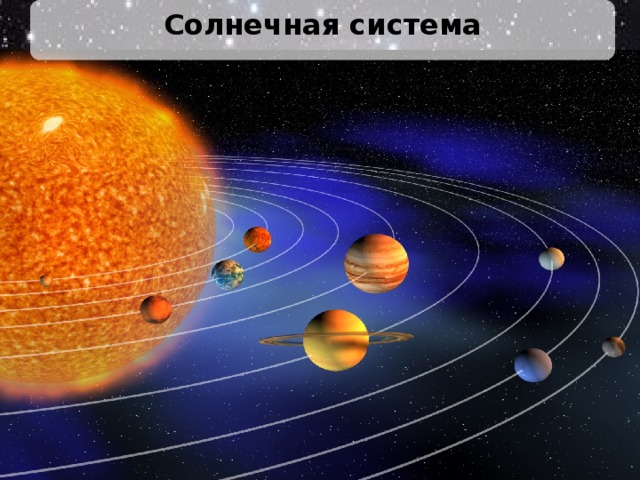 Солнечная система