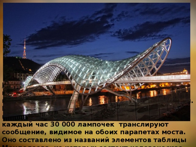 Презентация к внеклассному мероприятию "Мосты мира"