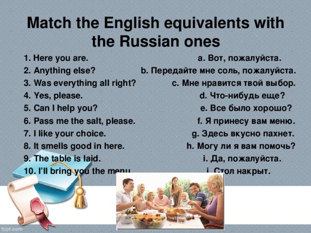 Find english equivalents