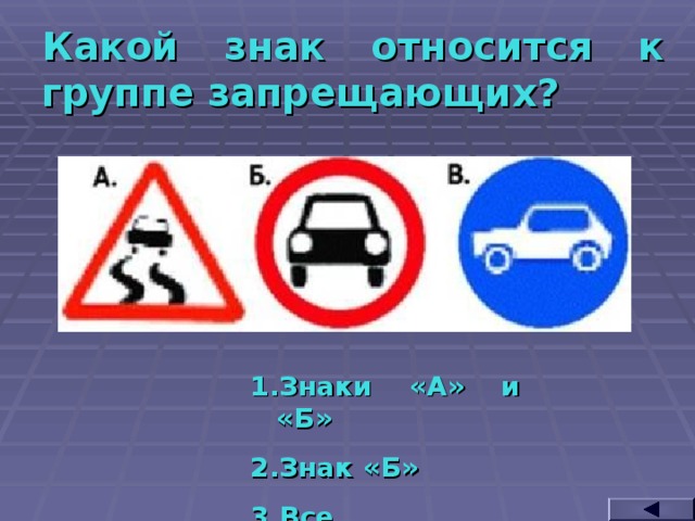 Какой знак относится к группе запрещающих? Знаки «А» и «Б» Знак «Б» Все  