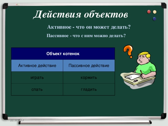 Про действие. Активные и пассивные действия. Активное действие и пассивное действие. Объект активные и пассивные действия. Активные и пассивные действия в информатике.