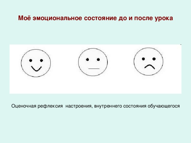 Моё эмоциональное состояние до и после урока Оценочная рефлексия настроения, внутреннего состояния обучающегося