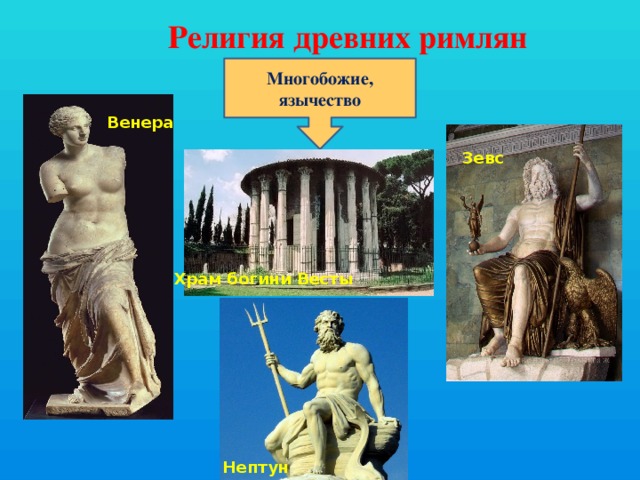 Религия древних римлян Многобожие, язычество Венера Зевс Храм богини Весты Нептун