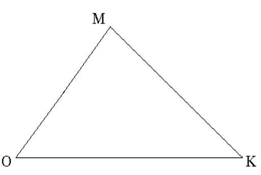 Создайте класс triangle представляющий треугольник