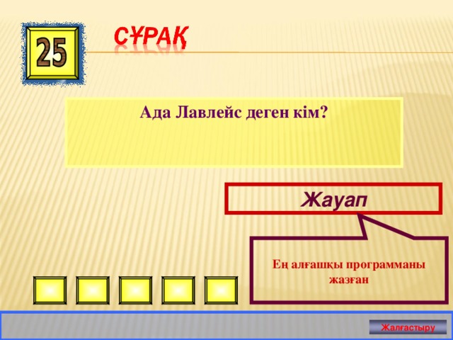  Ең алғашқы программаны жазған Ада Лавлейс деген кім? Жауап Жалғастыру 