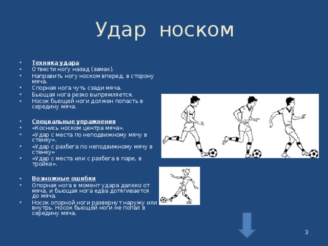 Удар носком Техника удара Отвести ногу назад (замах). Направить ногу носком вперед, в сторону мяча. Спорная нога чуть сзади мяча. Бьющая нога резко выпрямляется. Носок бьющей ноги должен попасть в середину мяча.  Специальные упражнения «Коснись носком центра мяча». «Удар с места по неподвижному мячу в стенку». «Удар с разбега по неподвижному мячу в стенку» «Удар с места или с разбега в паре, в тройке».  Возможные ошибки Опорная нога в момент удара далеко от мяча, и бьющая нога едва дотягивается до мяча. Носок опорной ноги развернут наружу или внутрь. Носок бьющей ноги не попал в середину мяча.  