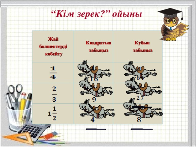 “ Кім зерек?” ойыны Жай бөлшектерді  көбейту Квадратын табыңыз Кубын табыңыз 