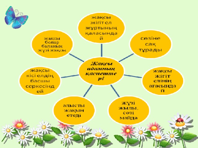 Микадо үйлену көйлегі фотосы