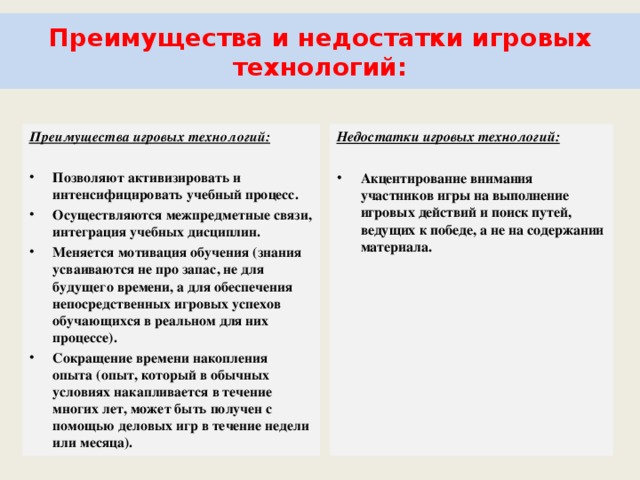 Достоинства и недостатки использования метода проектов в учебной деятельности