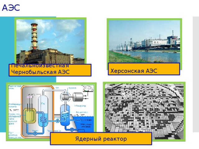 АЭС Херсонская АЭС Печальноизвестная Чернобыльская АЭС Ядерный реактор 