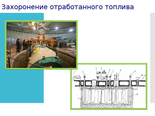Захоронение отработанного топлива 