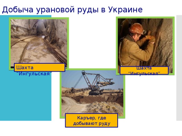 Добыча урановой руды в Украине Шахта “Ингульская” Шахта “Ингульская” Каръер, где добывают руду 