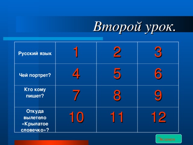 Второй урок.  Русский язык  Чей портрет? 1 4 Кто кому пишет? 2 3 5 7 Откуда вылетело «Крылатое словечко»? 6 10 8 9 11 12 Экзамен 