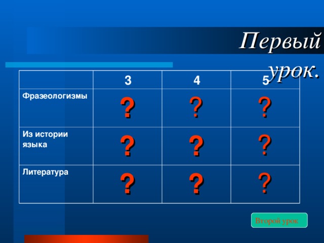  Первый урок. Фразеологизмы  3  ? Из истории языка  4  5  ?  ? Литература  ?  ?  ?  ?  ?  ? Второй урок 