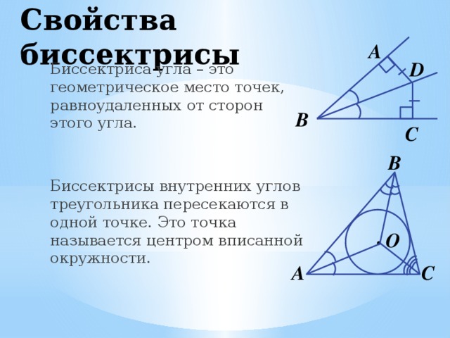 Свойства биссектрисы А D Биссектриса угла – это геометрическое место точек, равноудаленных от сторон этого угла. Биссектрисы внутренних углов треугольника пересекаются в одной точке. Это точка называется центром вписанной окружности. В С В О А С 
