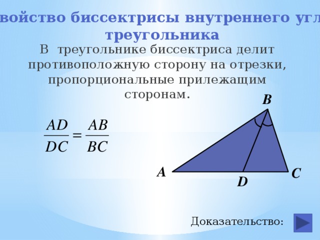 Свойство биссектрисы внутреннего угла  треугольника В треугольнике биссектриса делит противоположную сторону на отрезки, пропорциональные прилежащим сторонам. В А С D Доказательство: 