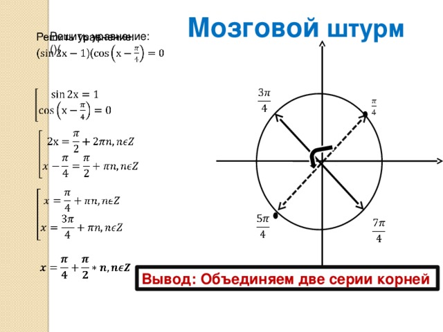 Мозговой штурм Решить уравнение:   ()(                 Вывод: Объединяем две серии корней